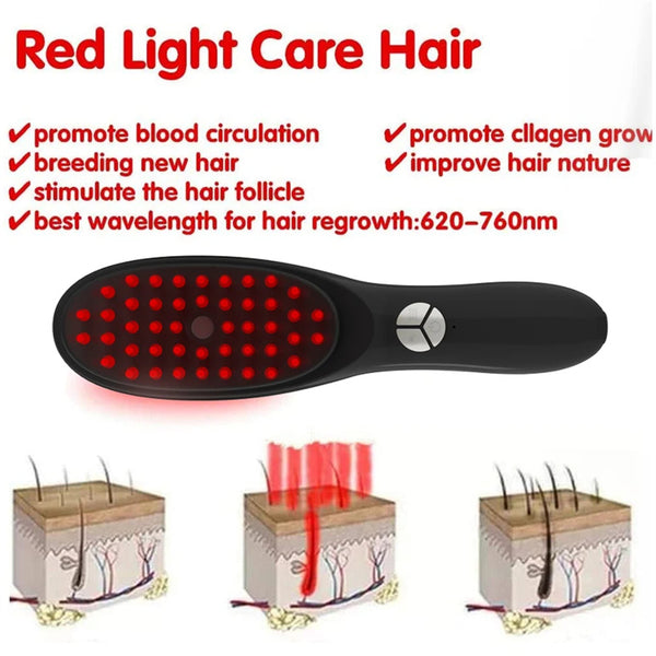Scalp Phototherapy Hair Regrowth Brush/Anti Hair Loss Massager™